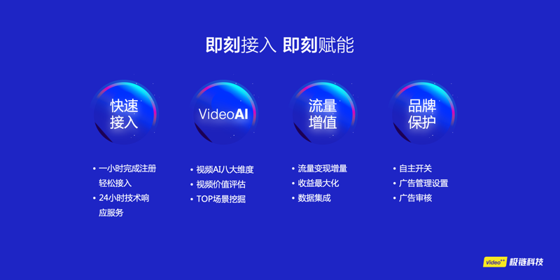广告联盟行业动态：精准营销的时代风向标