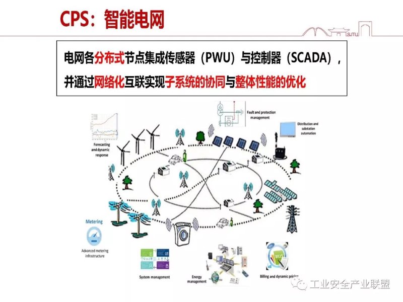 广告主视角下的平台选择与优化